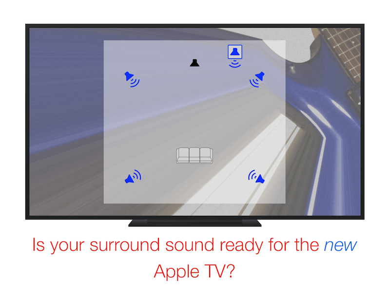Surround Speaker Check Surround Sound Test App for the Apple TV