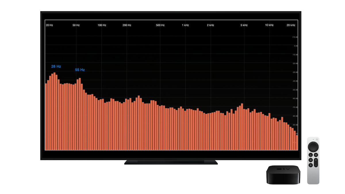 Epic Bass Demo Tracks let you see the sub-bass frequencies being produced